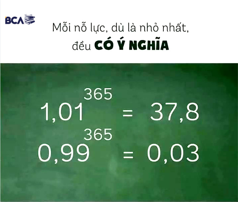 toán học