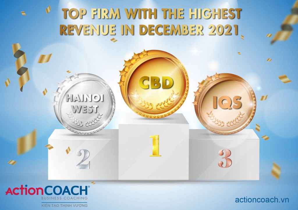Top firm with the highest revenue
